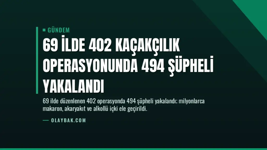 69 İlde 402 Kaçakçılık Operasyonunda 494 Şüpheli Yakalandı