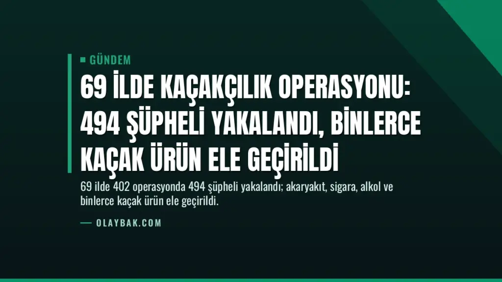 69 İlde Kaçakçılık Operasyonu: 494 Şüpheli Yakalandı, Binlerce Kaçak Ürün Ele Geçirildi