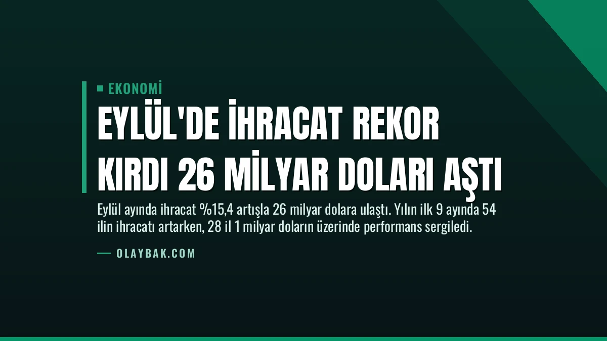 Eylül’de İhracat Rekor Kırdı 26 Milyar Doları Aştı