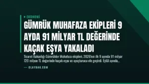 Gümrük Muhafaza Ekipleri 9 Ayda 91 Milyar TL Değerinde Kaçak Eşya Yakaladı