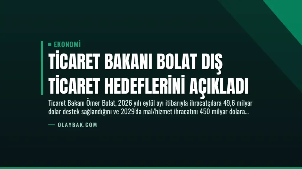 Ticaret Bakanı Bolat Dış Ticaret Hedeflerini Açıkladı
