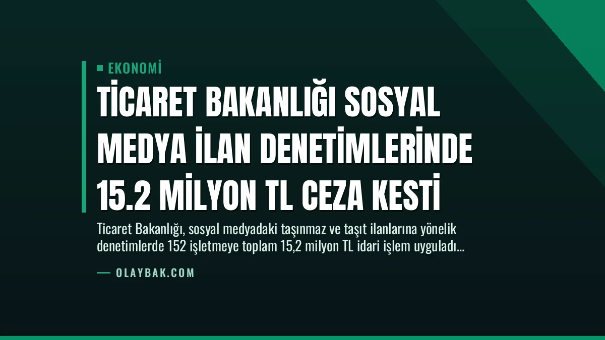 Ticaret Bakanlığı Sosyal Medya İlan Denetimlerinde 15.2 Milyon TL Ceza Kesti